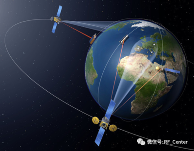 衛星通話 未來的通信革命還是遙不可及的夢？