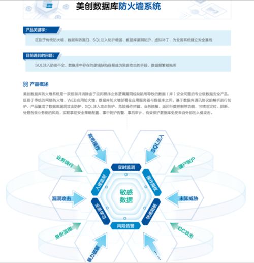 南京數據安全產品選購指南 恒略信息科技提供定制化信息技術咨詢服務