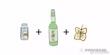花露水惹火的真相 防蚊與防火的雙重考量